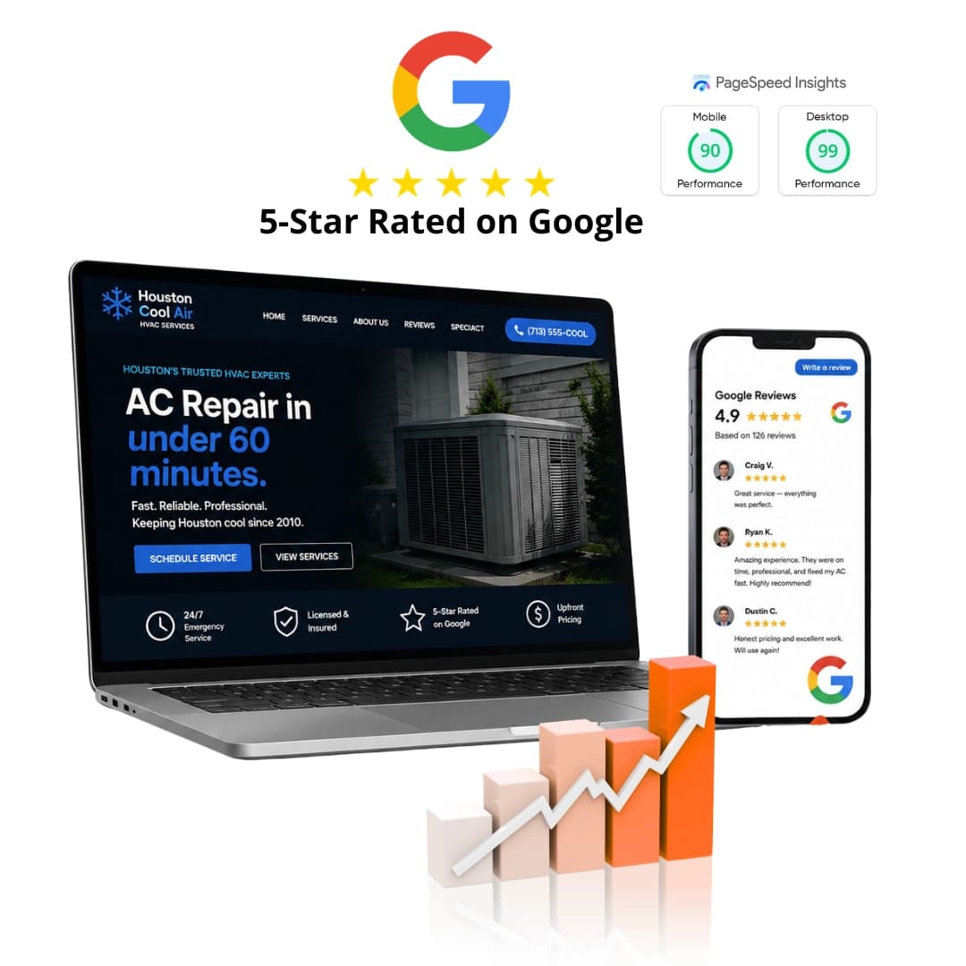 CECA Marketing website and Google review results for a contractor client